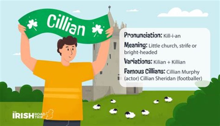How do you pronounce Ciaran in Irish? Celebrity.fm #1 Official Stars, Business & People Netw